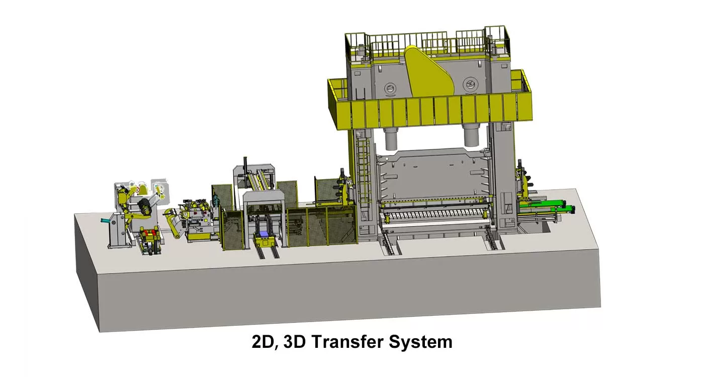 2D, 3D Transfer System